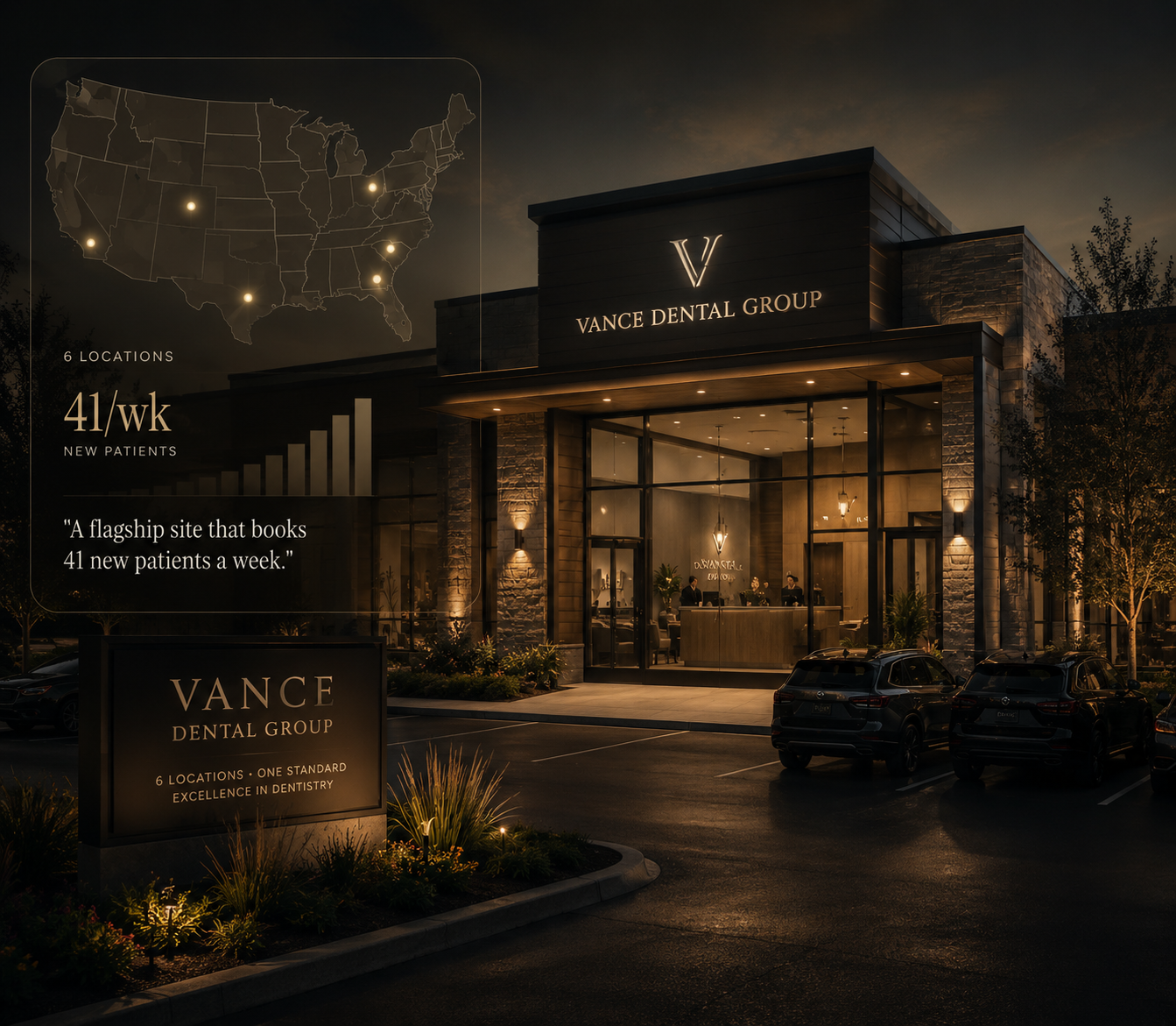 Vance Dental Group — A flagship site that books 41 new patients a week.